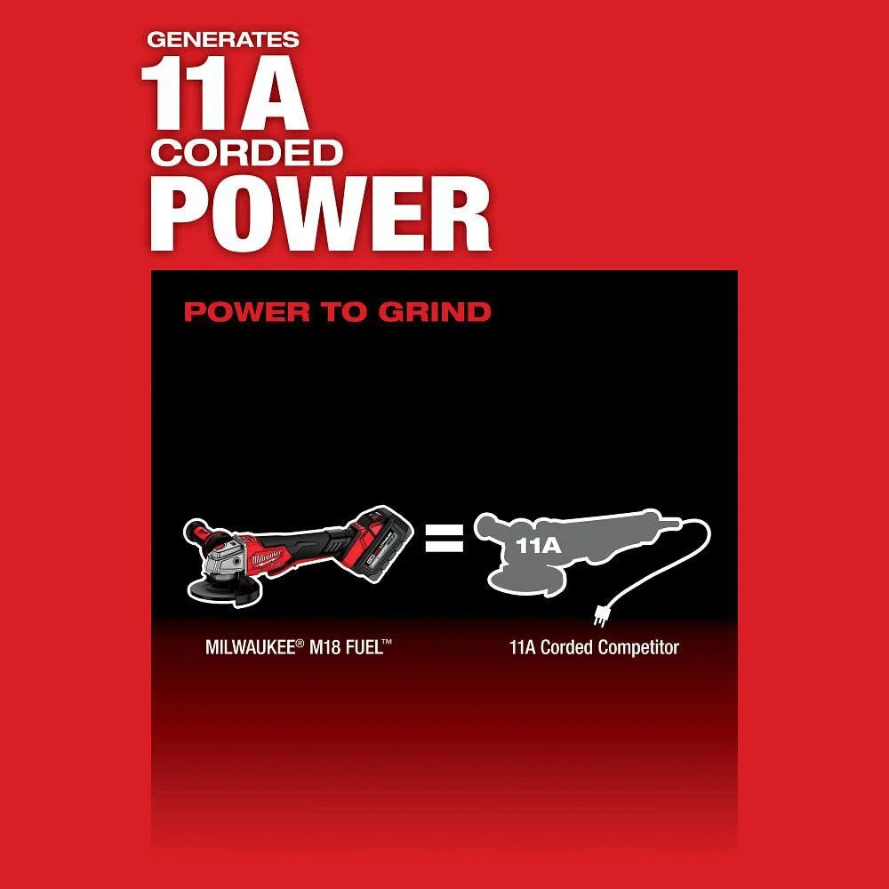 Milwaukee M18 FUEL 4-1/2" / 5" Variable Speed Braking Grinder, Paddle Switch No-Lock With FREE 5.0 battery2888-20
