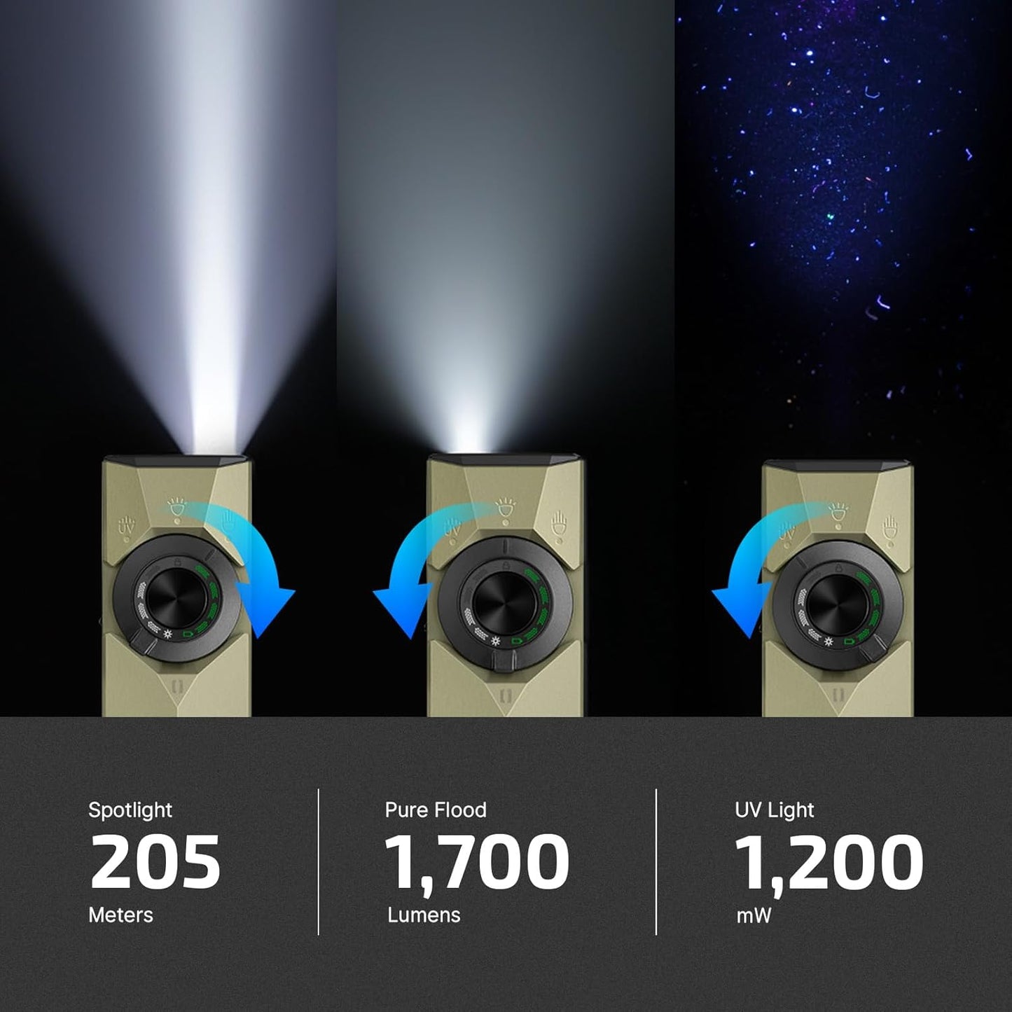 OLight ArkPro Ultra Olive Green