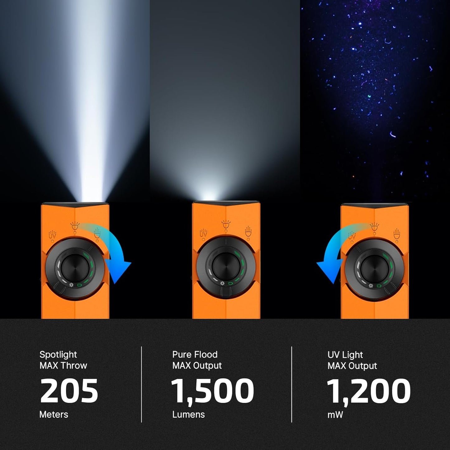 OLight ArkPro Orange