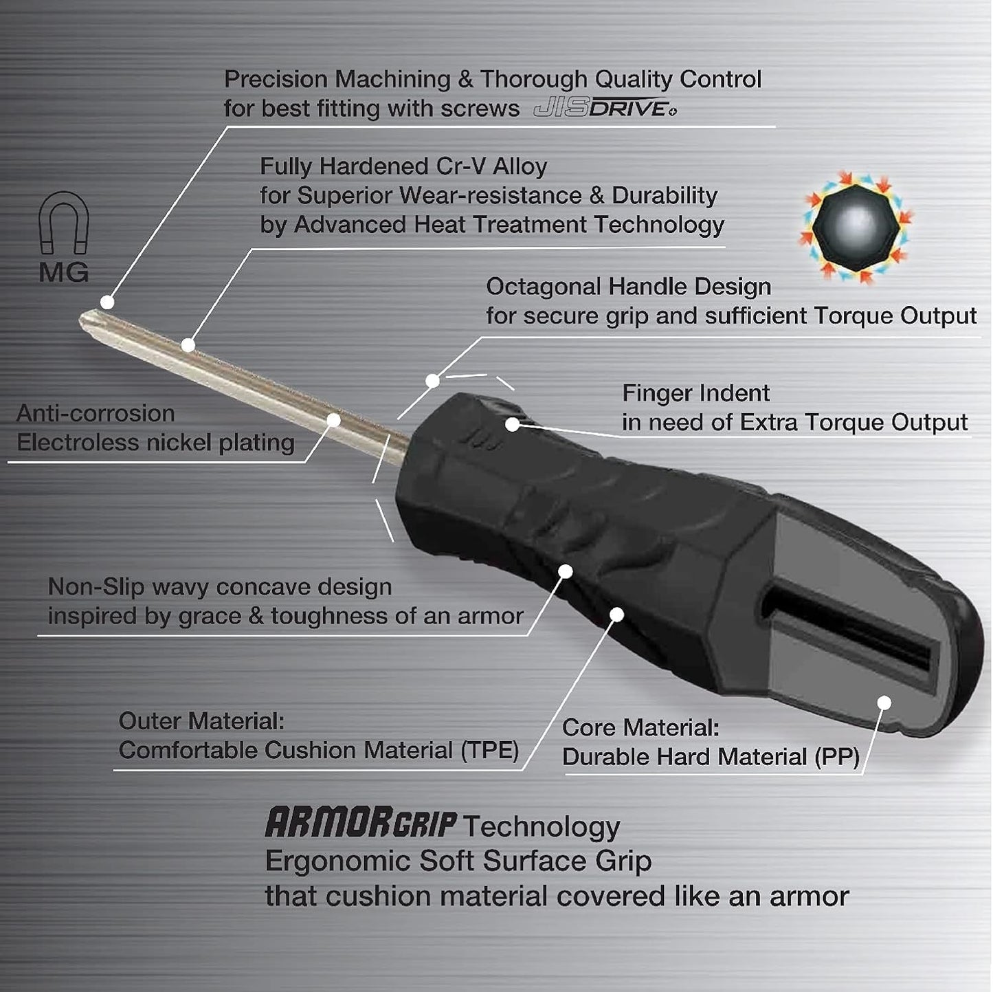 VESSEL ARMOR GRIP Screwdriver 8PC. Set No.550A8PTU JIS Drive