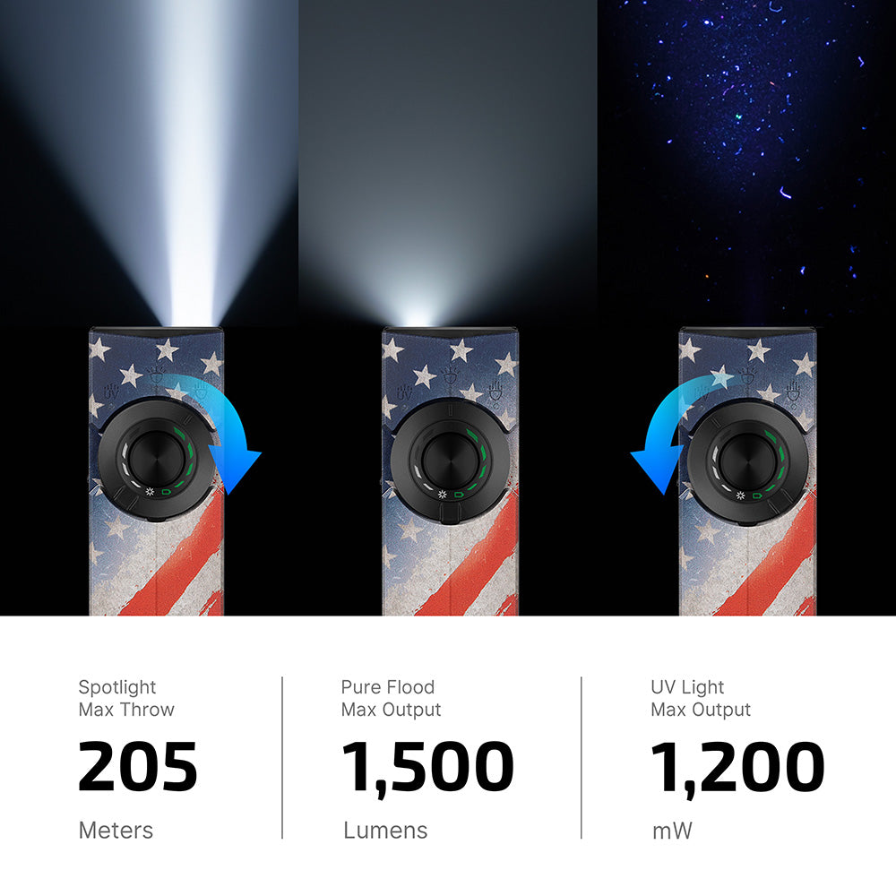 OLight ArkPro Stars and Stripes Edition