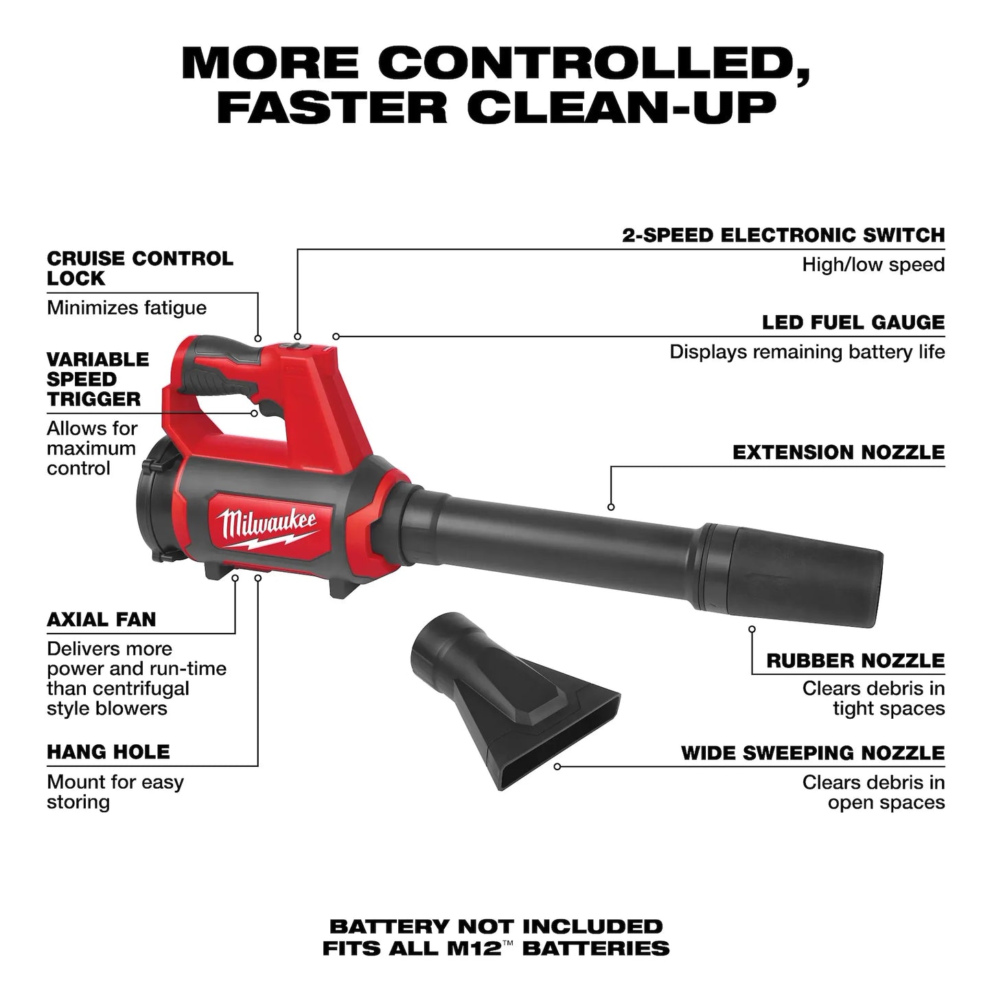 Milwaukee M12 Compact Blower 0852-20 red and black cordless tool with dual nozzles and ergonomic handle.