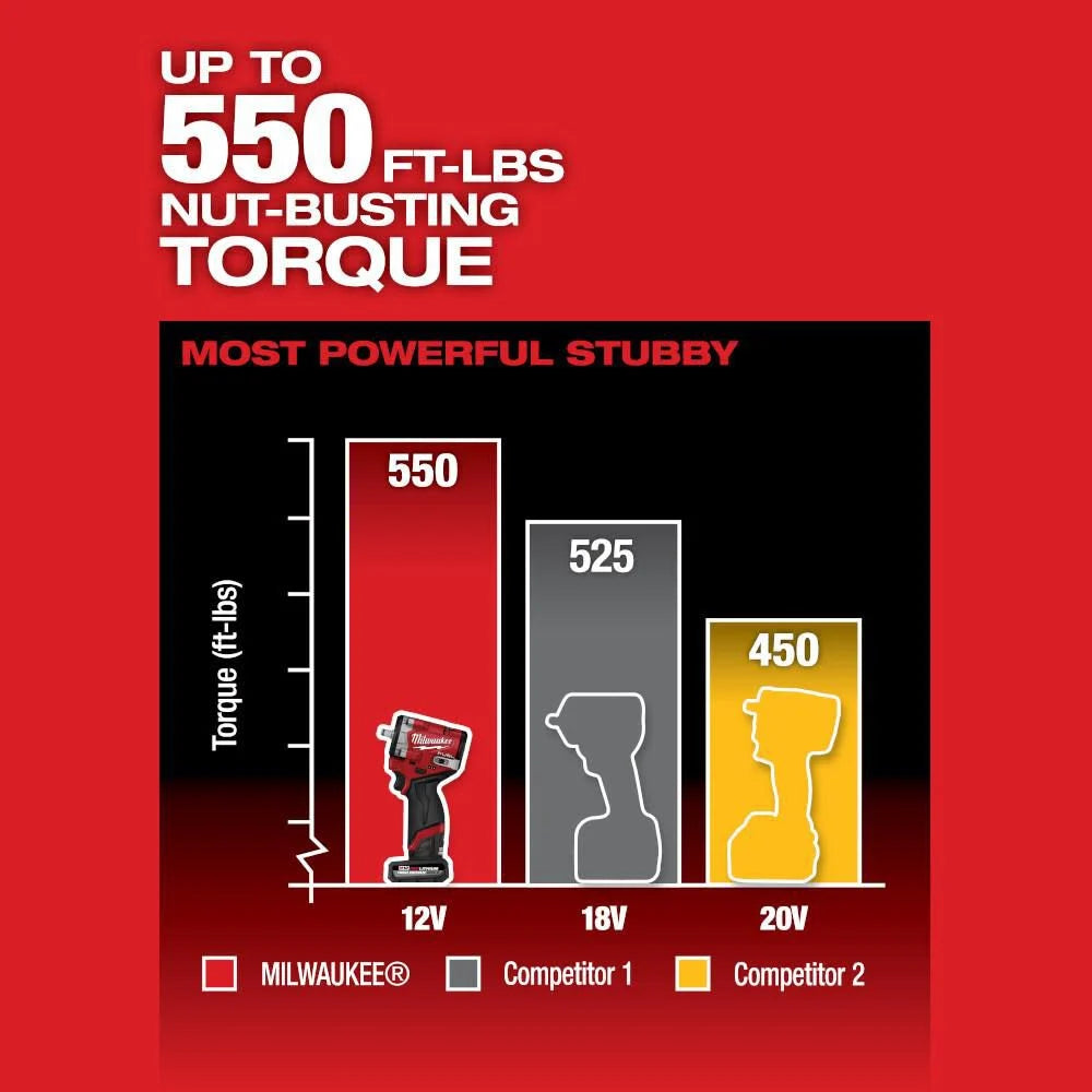 Milwaukee M12 FUEL Stubby 3/8 Inch Impact Wrench With FREE 5.0 High Output Battery 2562-20