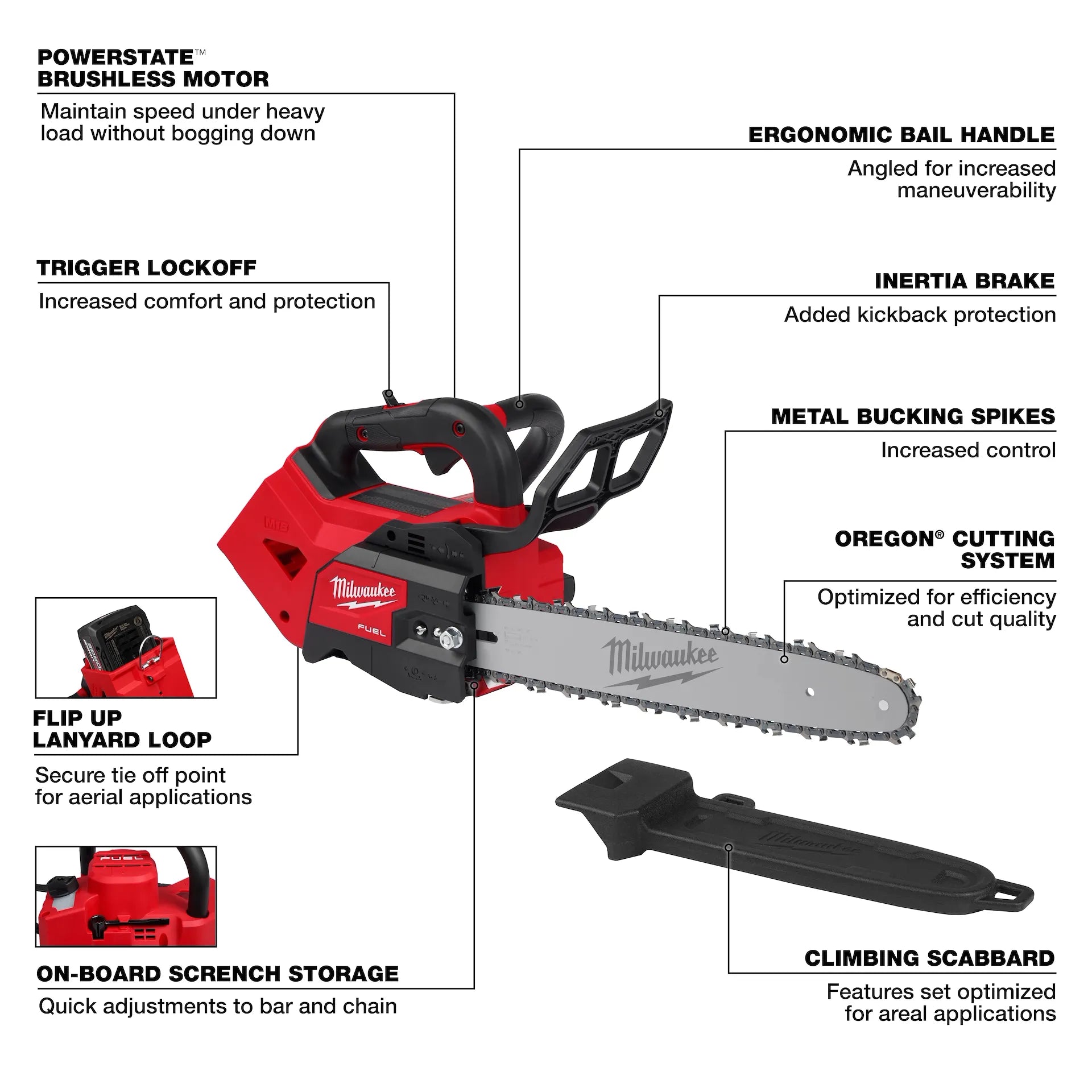 Milwaukee M18 14" Top Handle Chain Saw 2826-20 with ergonomic top handle, inertia brake, metal bucking spikes, and climbing.