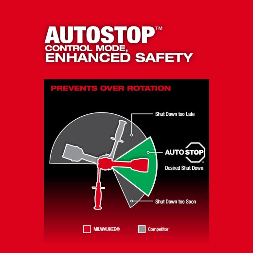 Milwaukee M18 Brushed 1/2 Hammer Drill 2904-20 tool with AUTOSTOP control enhancing tool safety against.