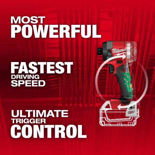 Milwaukee M18 Brushed 1/4 Impact Driver 2953-20 with highlighted tool features for power, speed, and control.