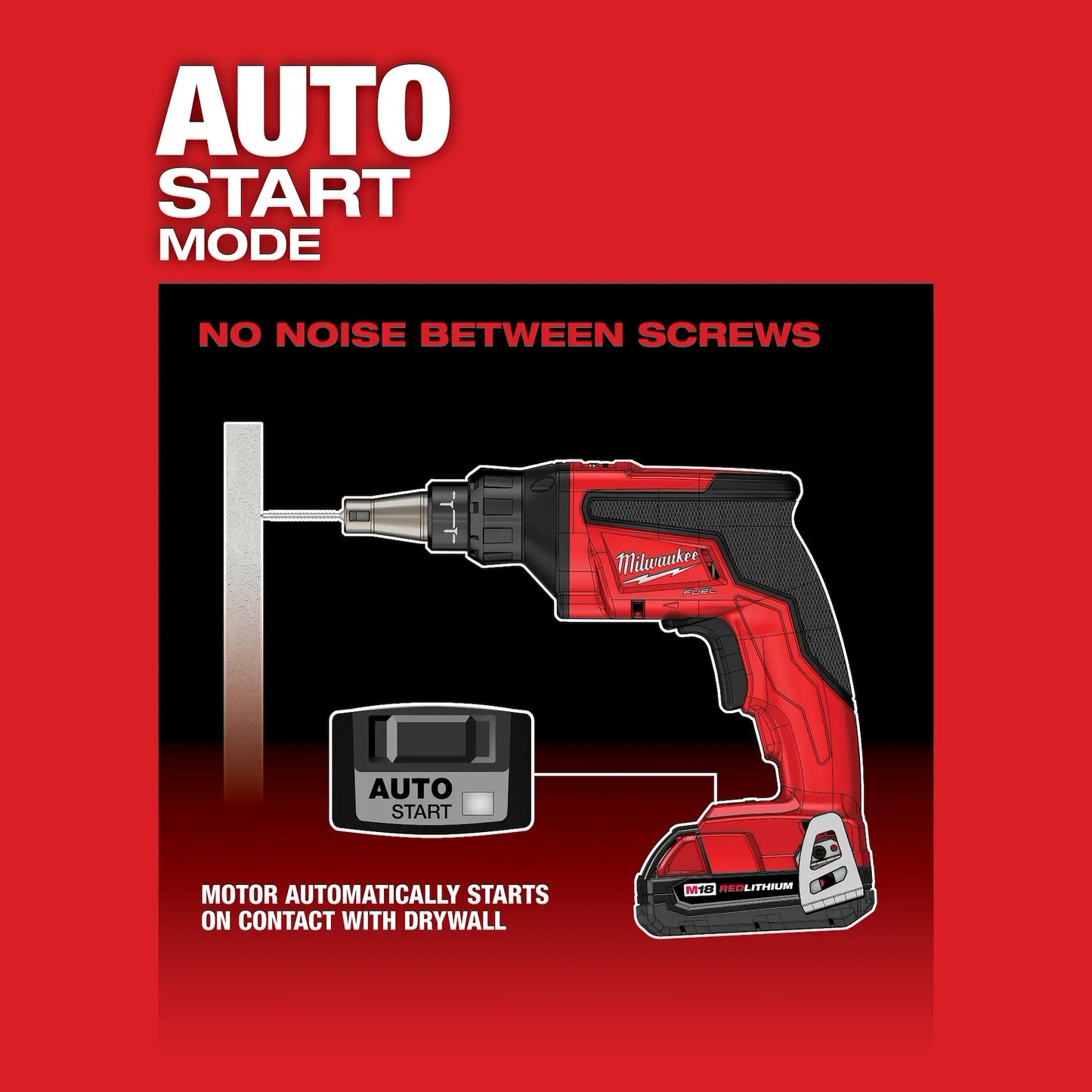 Milwaukee M18 Fuel Drywall Screw Gun 2866-20 in red and black with ergonomic grip and automatic start tool features.