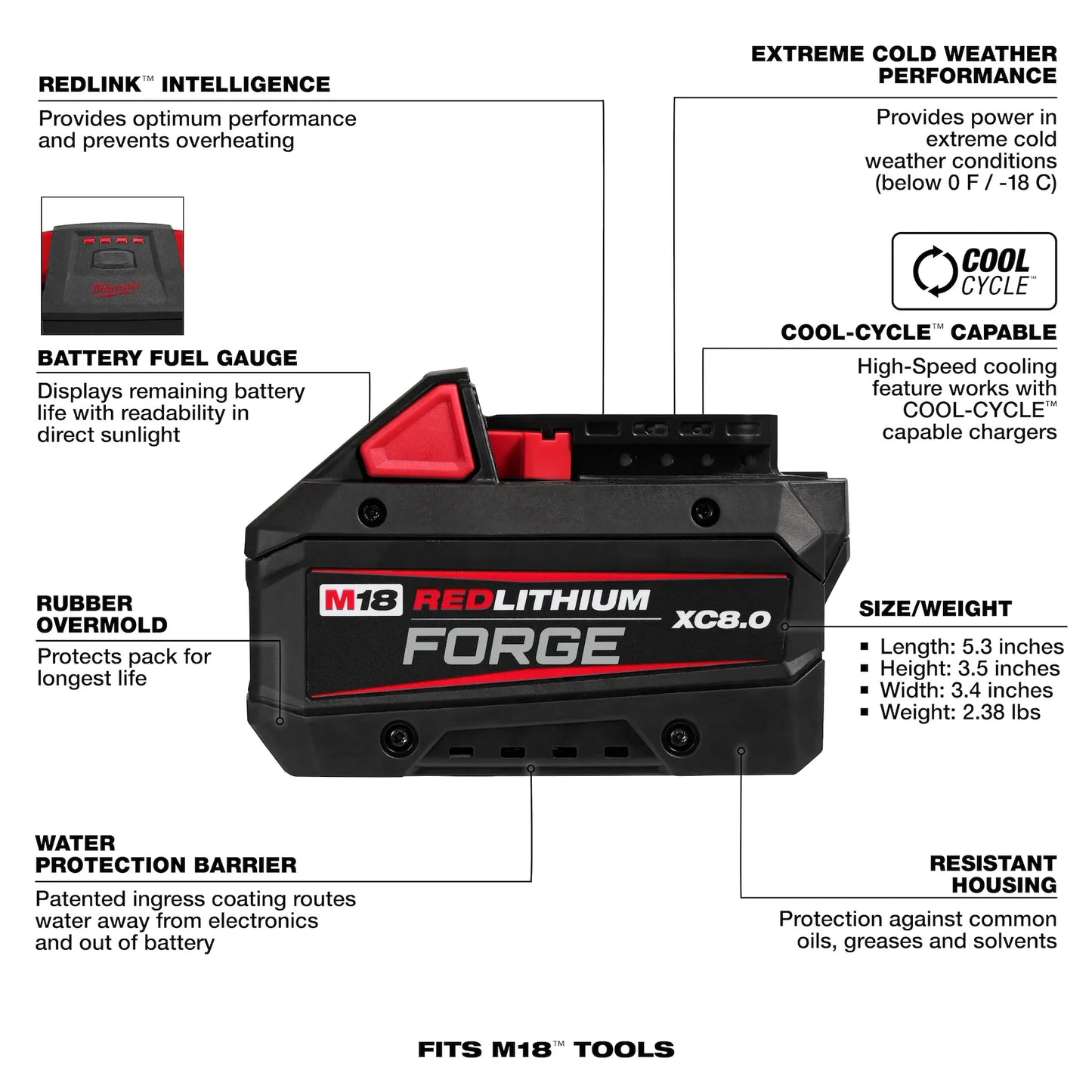 Milwaukee M18 8.0 Forge Battery 48-11-1881 with red and black design, featuring battery fuel gauge and water.