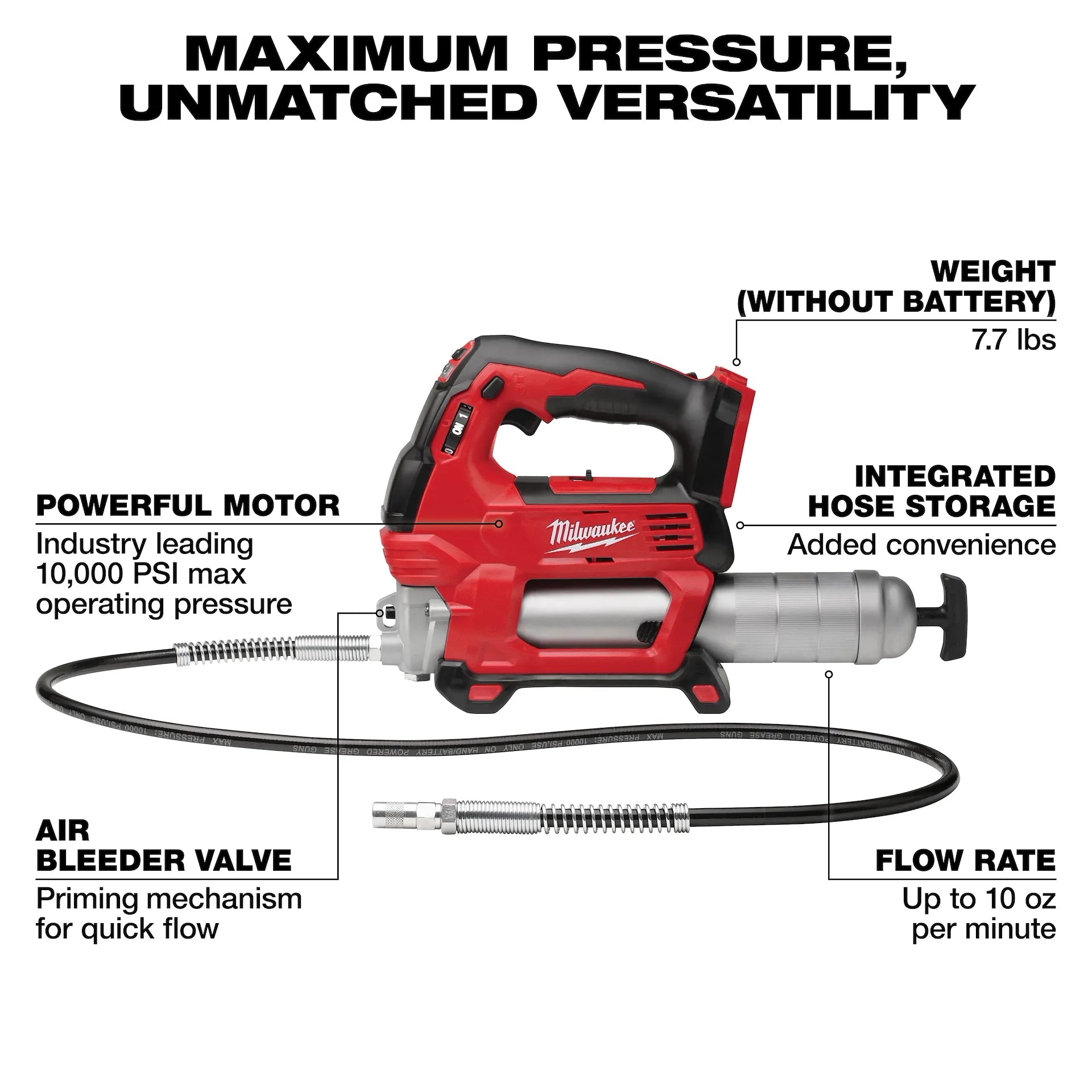 Milwaukee M18 Grease Gun 2646-20 tool with powerful motor, integrated hose storage, air bleeder valve, and flow.