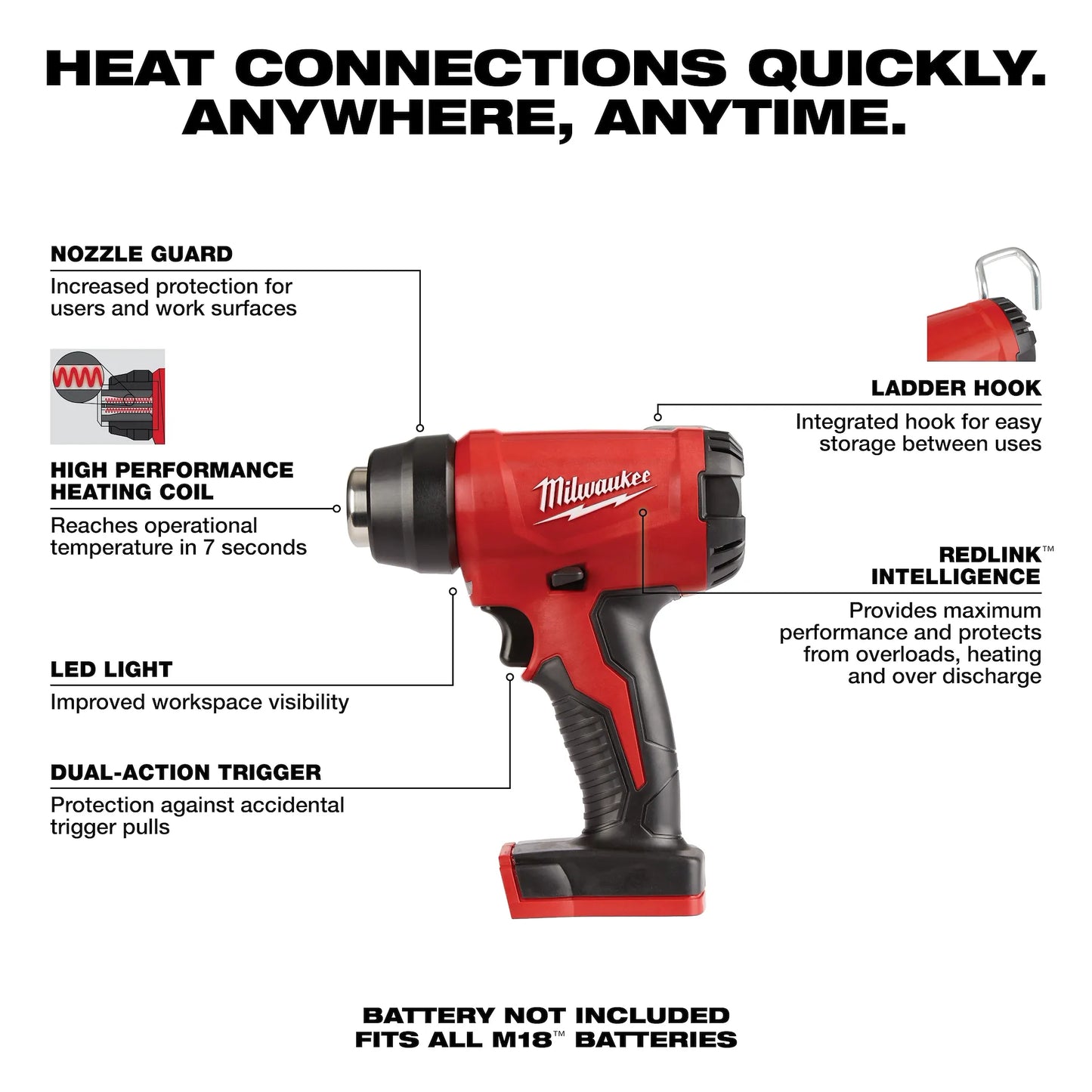 Milwaukee M18 Heat Gun 2688-20 tool with LED light, ladder hook, and nozzle guard.