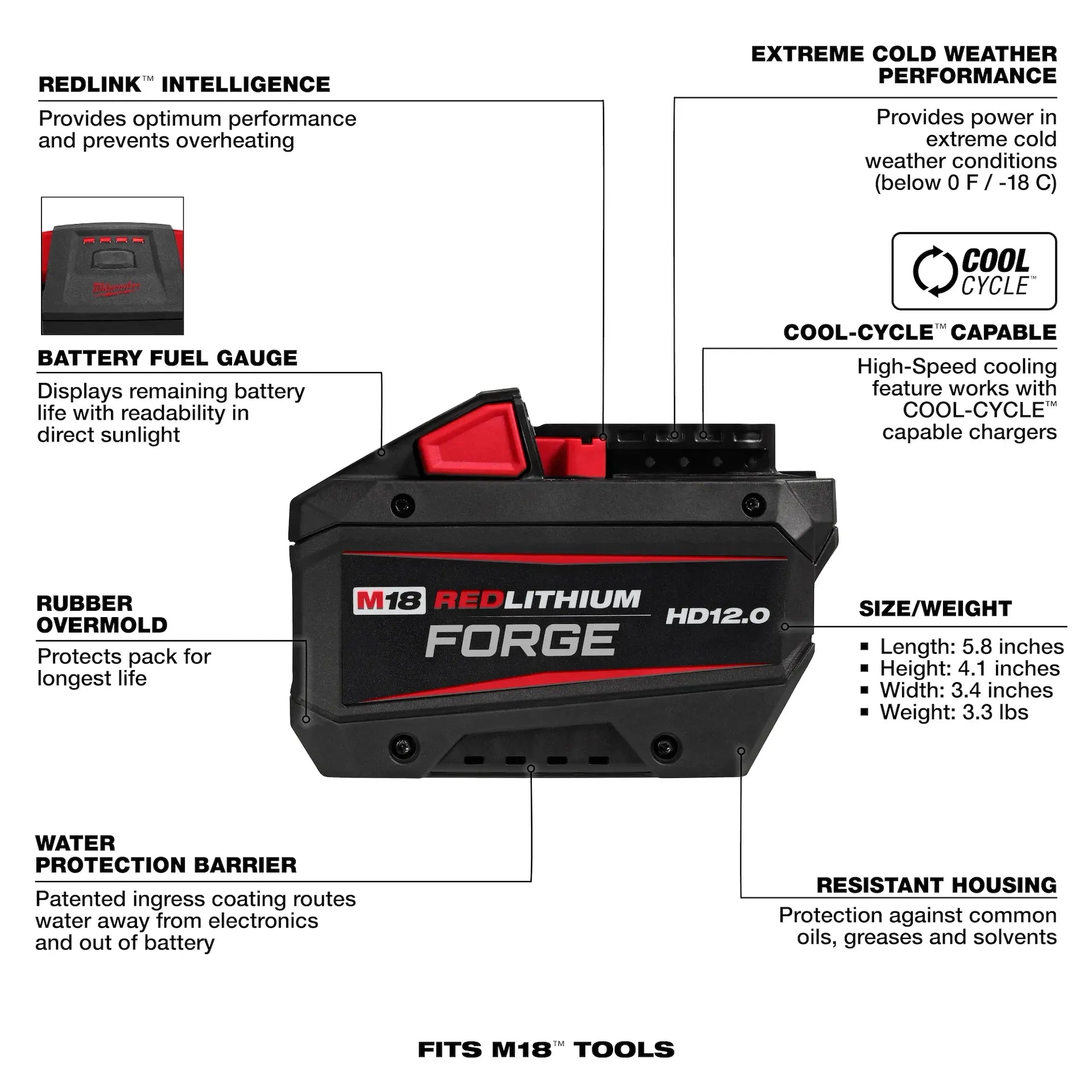 Milwaukee M18 12.0 Forge Battery 48-11-1813 with lithium forge technology and fuel gauge for tools.