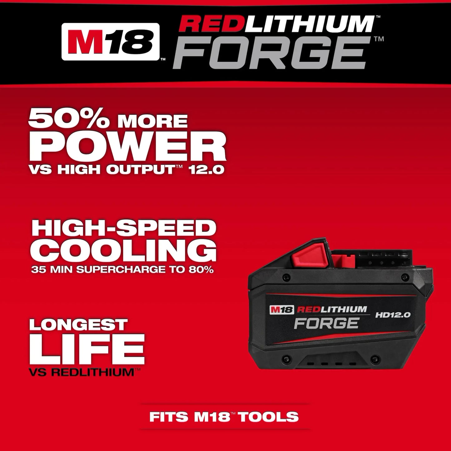 Milwaukee M18 12.0 Forge Battery 48-11-1813 with high-speed cooling and long life for M18 tools.