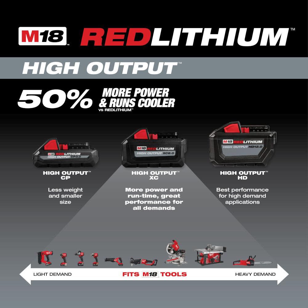 Milwaukee M18 6.0ah High Output Battery 48-11-1865