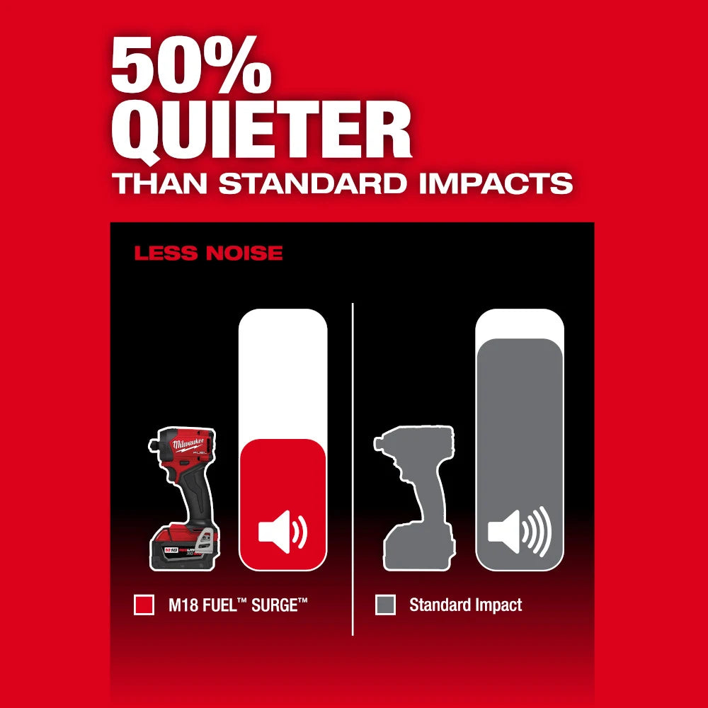 Milwaukee M18 FUEL SURGE 1/4 Inch Hex Hydraulic Driver With FREE 5.0 Battery 2761-20