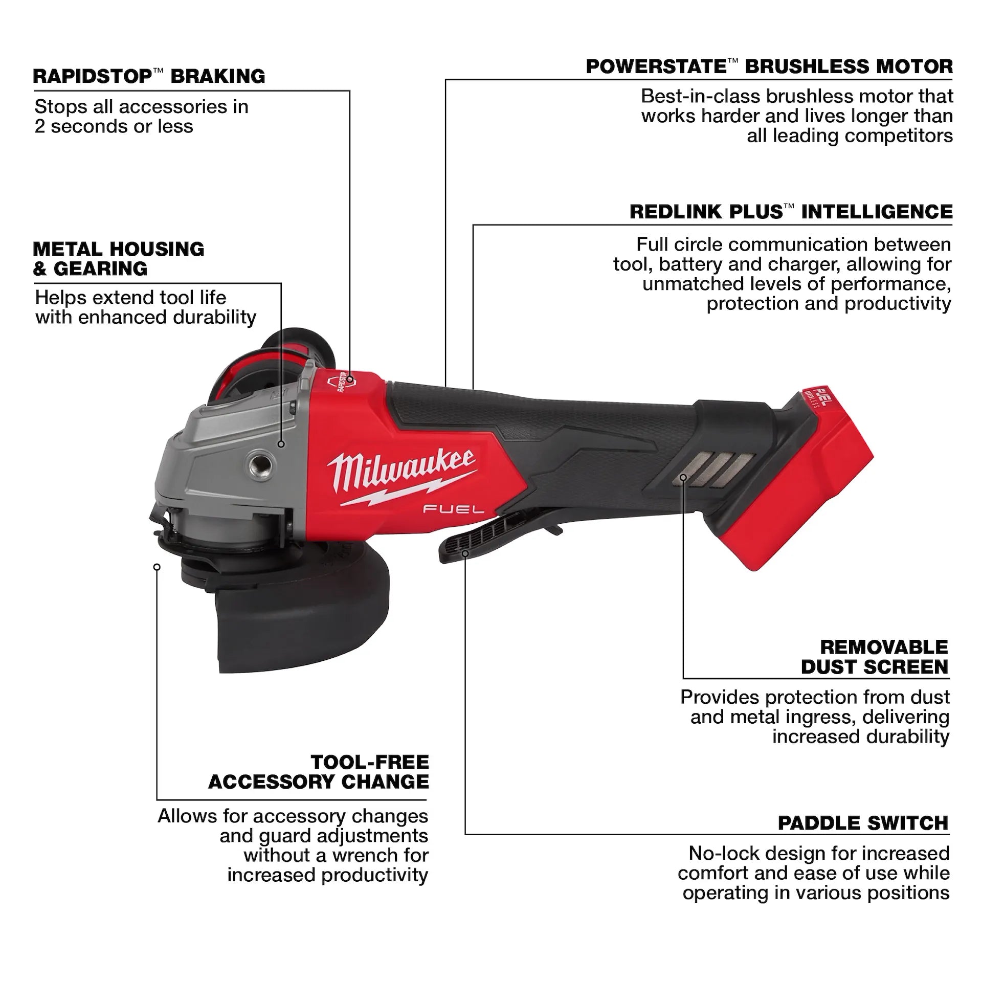 Milwaukee M18 Fuel Grinder 2880-20 tool with metal housing, brushless motor, tool-free accessory change, and.