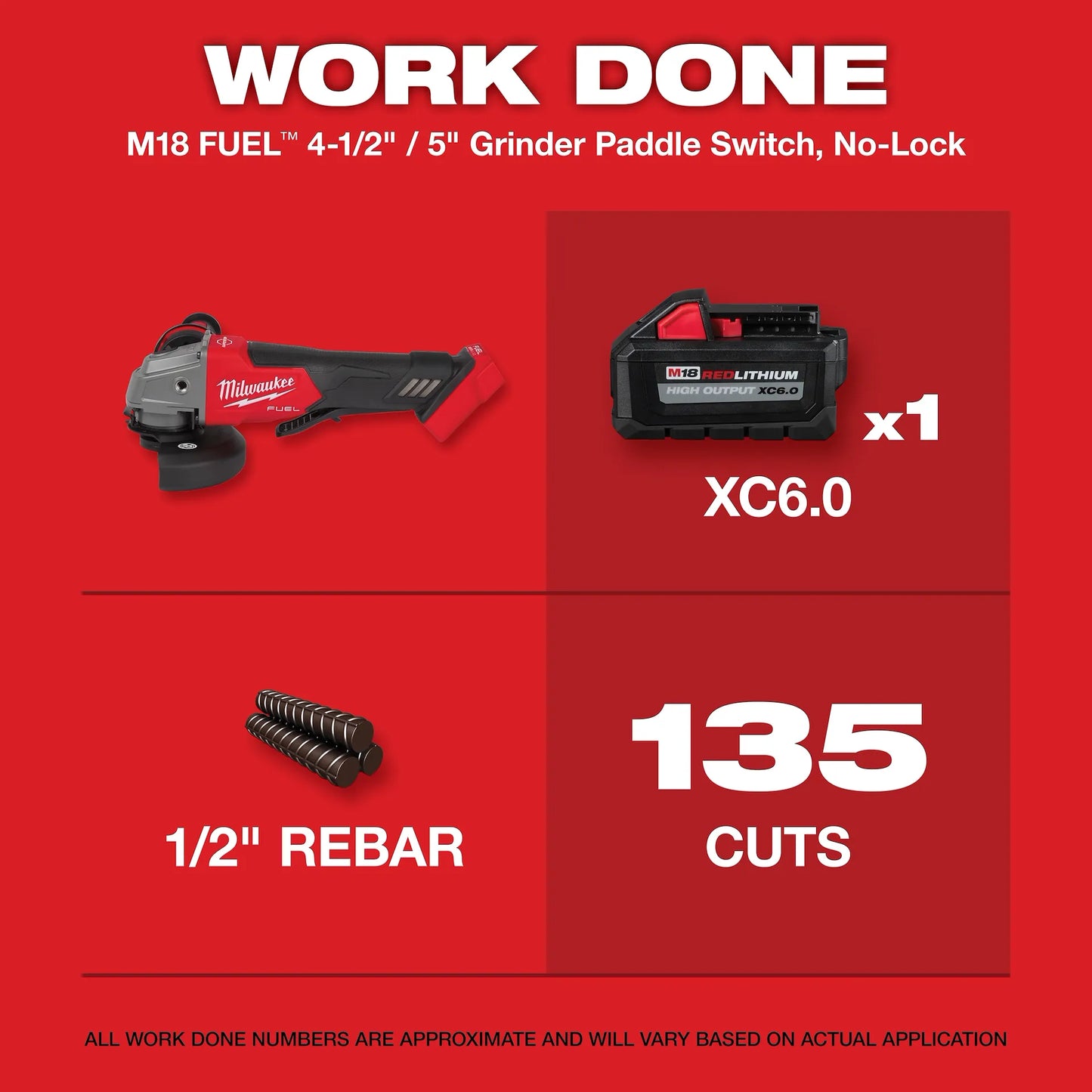 Milwaukee M18 Fuel Grinder 2880-20 with red and black cordless tool and XC6.