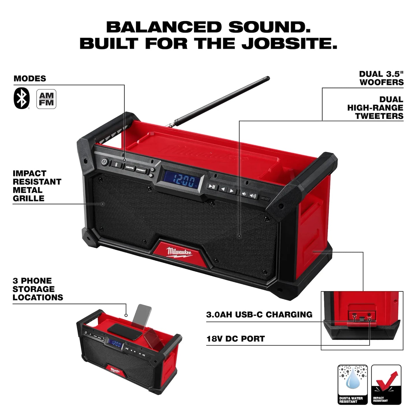 Milwaukee M18 Bluetooth Jobsite Radio 2952-20 with metal grille, USB-C charging, and dual woofers.